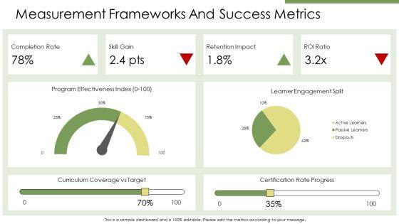Training And Development In Human Resource Development PPT Guidelines VM