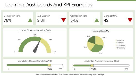 Training And Development In Human Resource Development PPT Guidelines VM