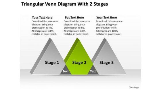 triangular_venn_diagram_with_2_stages_ppt_blank_business_plan_template_powerpoint_templates_1.jpg