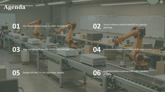 Types Of Production Process In Operations Management PPT Structure VM