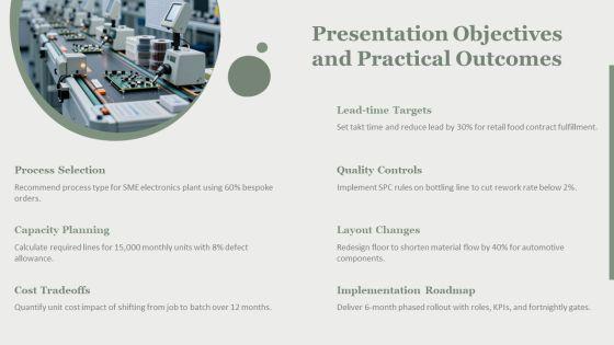 Types Of Production Process In Operations Management PPT Structure VM