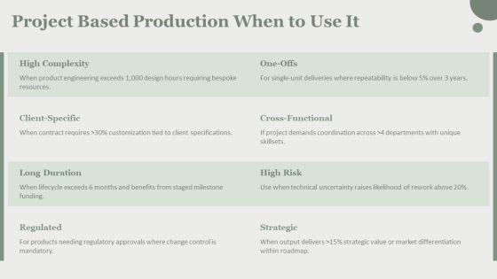 Types Of Production Process In Operations Management PPT Structure VM