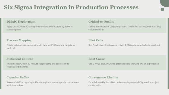 Types Of Production Process In Operations Management PPT Structure VM
