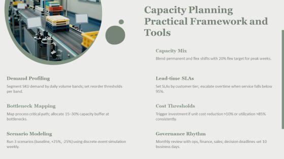 Types Of Production Process In Operations Management PPT Structure VM