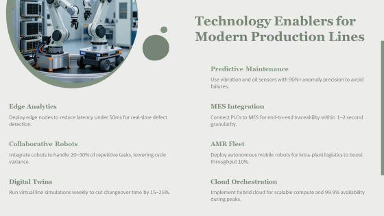 Types Of Production Process In Operations Management PPT Structure VM