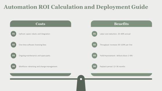 Types Of Production Process In Operations Management PPT Structure VM