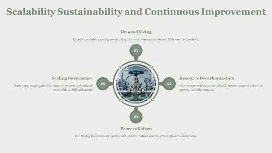Types Of Production Process In Operations Management PPT Structure VM