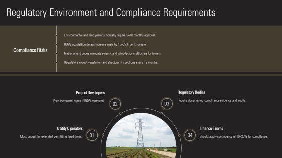Types Of Transmission Towers PPT Demonstration VM
