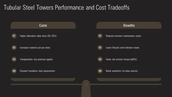 Types Of Transmission Towers PPT Demonstration VM