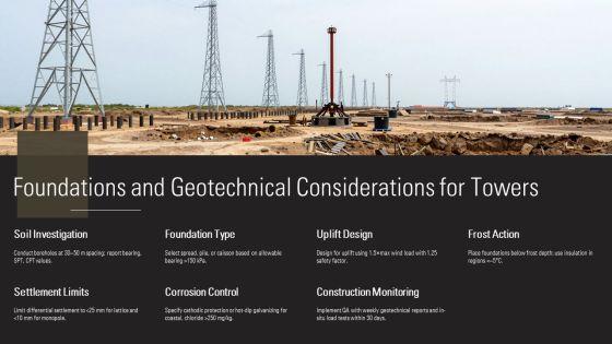 Types Of Transmission Towers PPT Demonstration VM