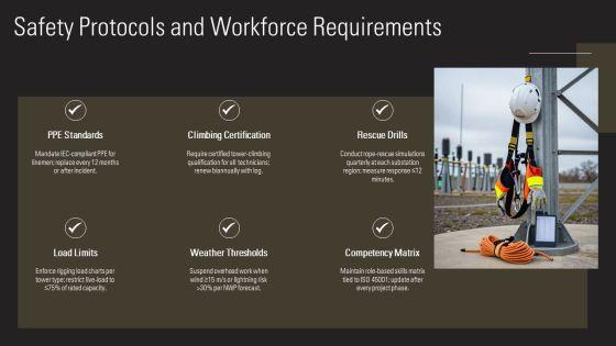 Types Of Transmission Towers PPT Demonstration VM