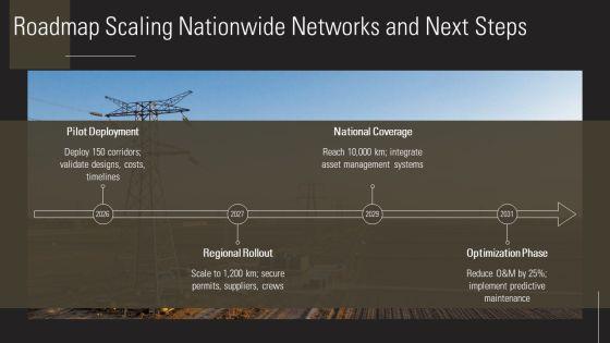 Types Of Transmission Towers PPT Demonstration VM