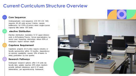 Ucsc Computer Science Curriculum Chart PPT Graphics VM