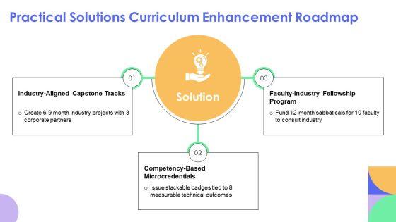 Ucsc Computer Science Curriculum Chart PPT Graphics VM