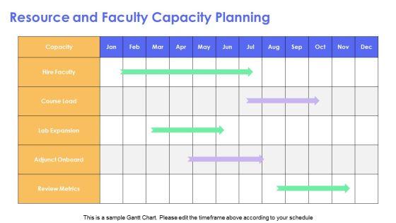 Ucsc Computer Science Curriculum Chart PPT Graphics VM