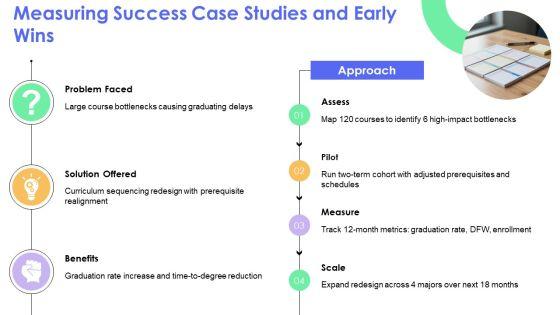 Ucsc Computer Science Curriculum Chart PPT Graphics VM