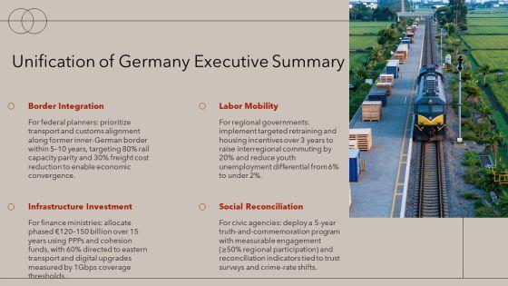 Unification Of Germany Map PPT Template VM