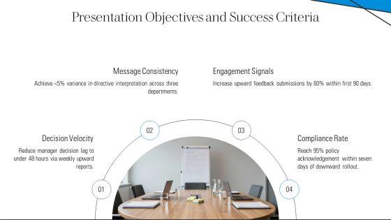 Upward Communication And Downward Communication PPT Demonstration VM
