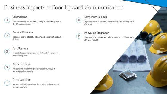 Upward Communication And Downward Communication PPT Demonstration VM