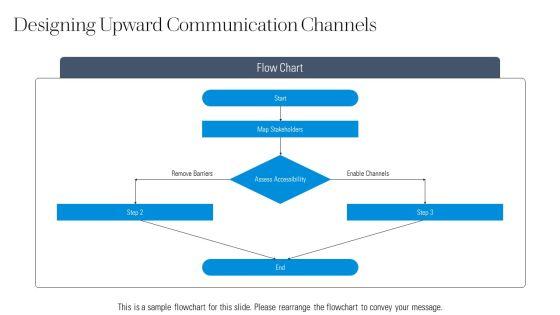 Upward Communication And Downward Communication PPT Demonstration VM