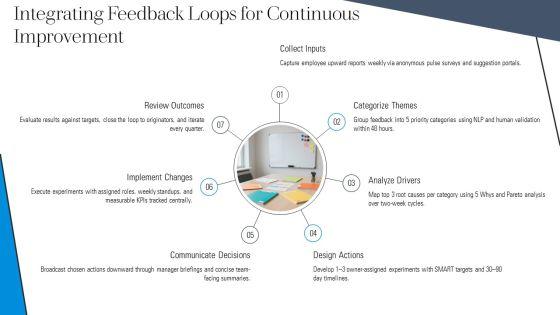 Upward Communication And Downward Communication PPT Demonstration VM