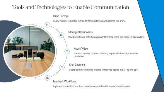 Upward Communication And Downward Communication PPT Demonstration VM