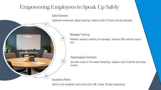 Upward Communication And Downward Communication PPT Demonstration VM