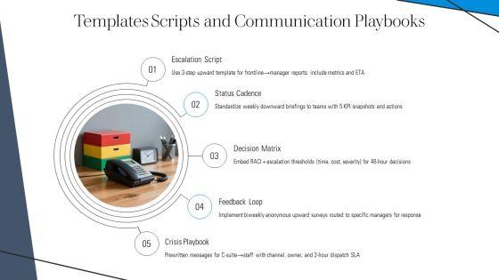 Upward Communication And Downward Communication PPT Demonstration VM