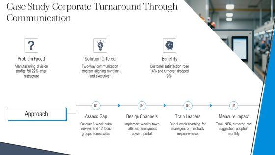 Upward Communication And Downward Communication PPT Demonstration VM
