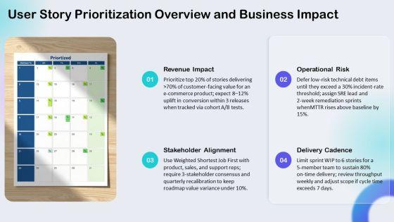 User Story Prioritization PPT Guidelines VM