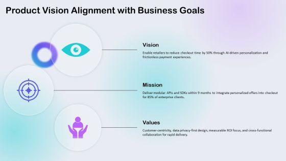 User Story Prioritization PPT Guidelines VM