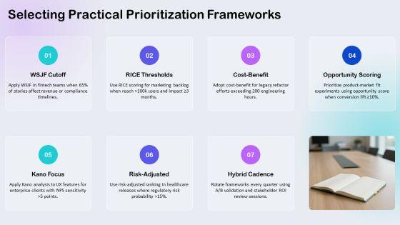 User Story Prioritization PPT Guidelines VM