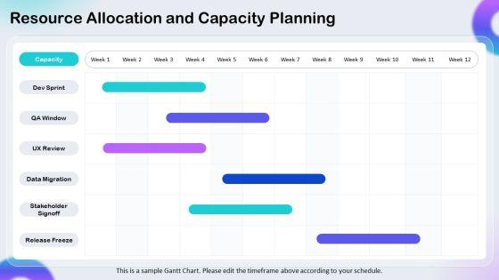 User Story Prioritization PPT Guidelines VM