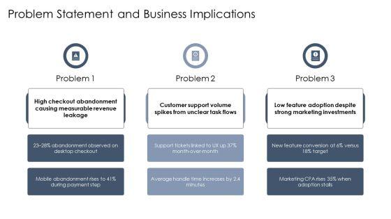 UX Case Study PPT PowerPoint VM