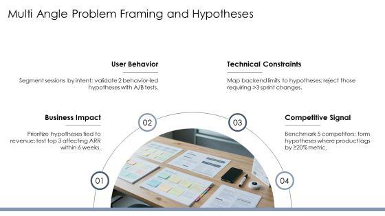 UX Case Study PPT PowerPoint VM