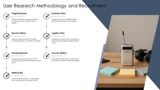 UX Case Study PPT PowerPoint VM