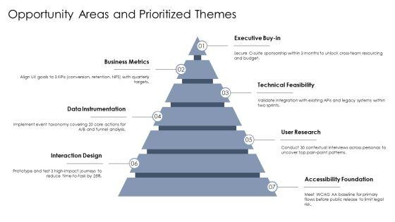 UX Case Study PPT PowerPoint VM