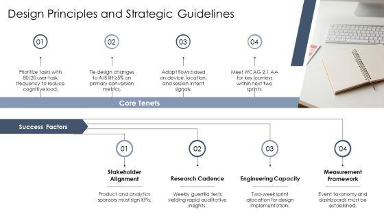 UX Case Study PPT PowerPoint VM