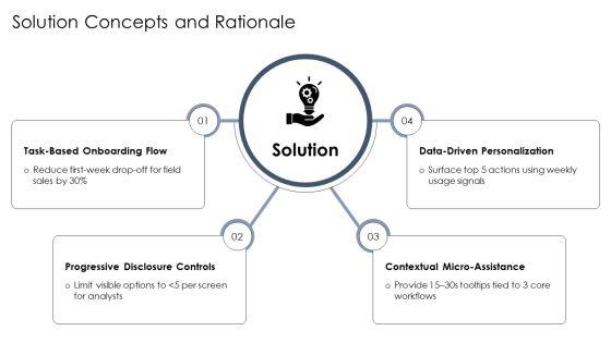UX Case Study PPT PowerPoint VM