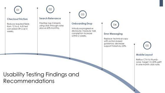 UX Case Study PPT PowerPoint VM