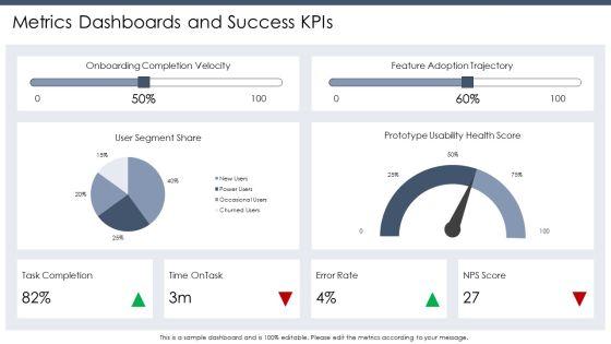 UX Case Study PPT PowerPoint VM