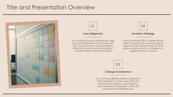 Value Stream Map Future State PPT Demonstration VM