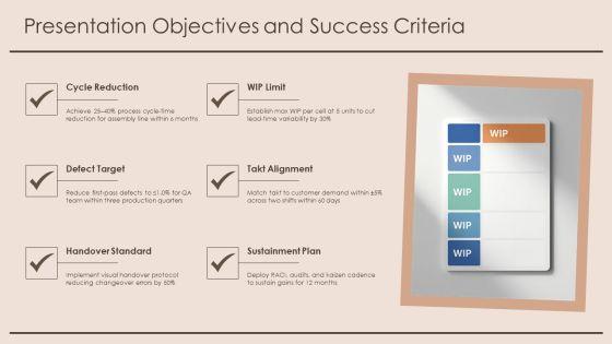Value Stream Map Future State PPT Demonstration VM