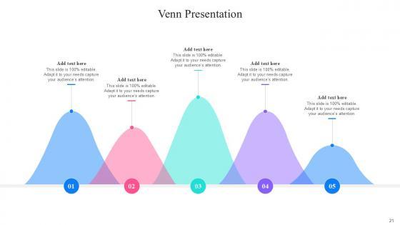 Venn Bundle Powerpoint Ppt Templates And Slides