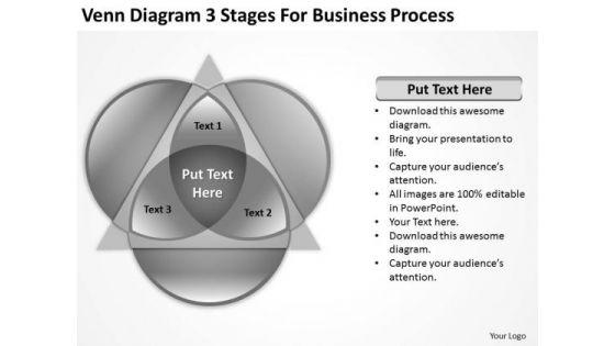 venn_diagram_3_stages_for_business_process_ppt_online_plan_creator_powerpoint_templates_1.jpg