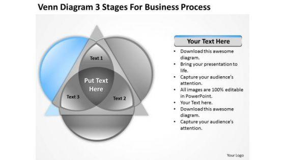 venn_diagram_3_stages_for_business_process_ppt_plan_ideas_powerpoint_templates_1.jpg
