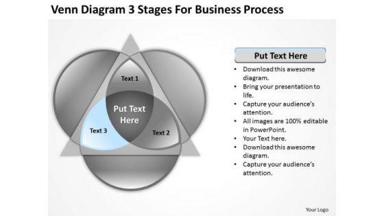 venn_diagram_3_stages_for_business_process_ppt_plan_template_powerpoint_slides_1.jpg