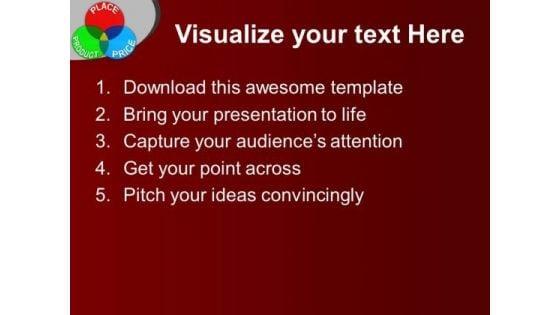 venn_diagram_of_place_product_price_marketing_powerpoint_templates_ppt_backgrounds_for_slides_0113_text.jpg