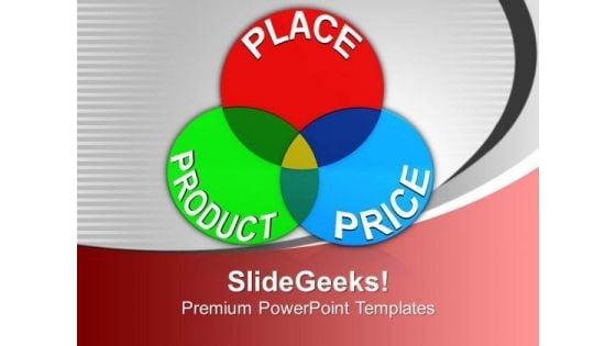 venn_diagram_of_place_product_price_marketing_powerpoint_templates_ppt_backgrounds_for_slides_0113_title.jpg