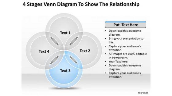 venn_diagram_to_show_the_relationship_business_planning_consultants_powerpoint_templates_1.jpg